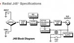 Radial DI block diagram.JPG