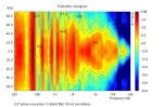 dome_coax_active_12db_oct_BW_1_6_oct_smothing.PNG