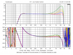 G3 HF Boost Increments.png