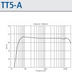 TT5a.jpg