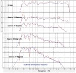 polar plots TDA.jpg