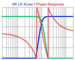 Filter Phase overlay.jpg