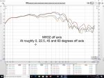 Paraflex 1x12 top-Measurments.jpg