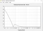 xmax PM60 Vs PMA.jpg