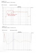 PMA 60 frequency response and step response.jpg