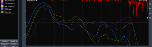 Chinese DH1 compared to EV.png