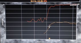 Maui Sub 5.8 db's down at 36.3 hz.JPG