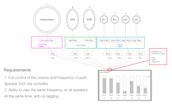 Speakers installation diagram.png