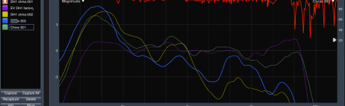 Chinese DH1 compared to EV.png