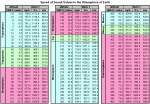 mach1-table-earth-e.gif