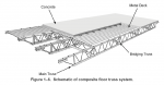 Wtc_floor_truss_system.png