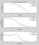 4th_order_filters.jpg 4th_order_filters.jpg