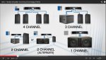 QSC FAST amp routing.png