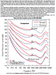 Equal Loudness.png