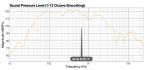 MW Lows full range.png