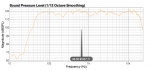 MW 50 delay and lows v2 xover.png