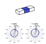 MLX 80,100Hz.png