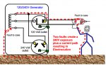 SB_2Fault240V_Exposure.jpg