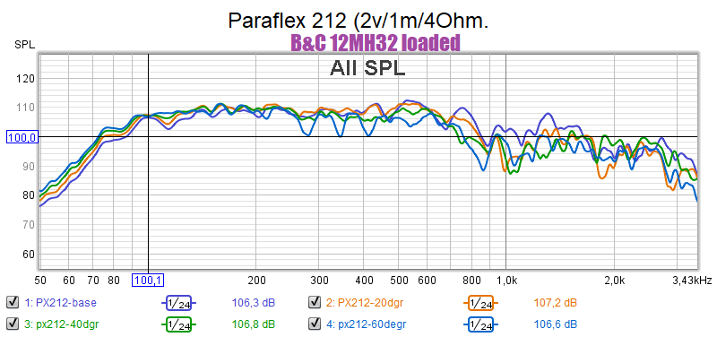 paraflex-212-1m.png