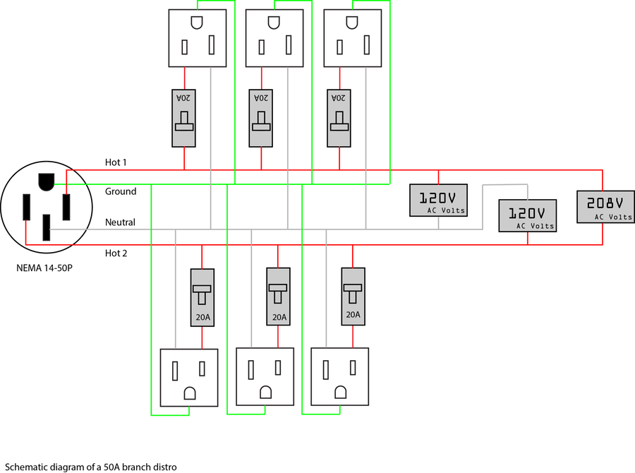 Nema 10 50 Plug Wiring Diagram - Wiring Diagram Schemas